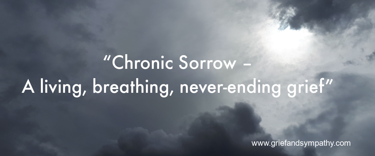 Chronic Sorrow - Meme